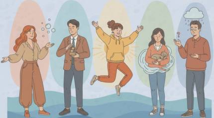 A Guide to the Five-Factor Model: Testing, Insights, and Real-World Impact